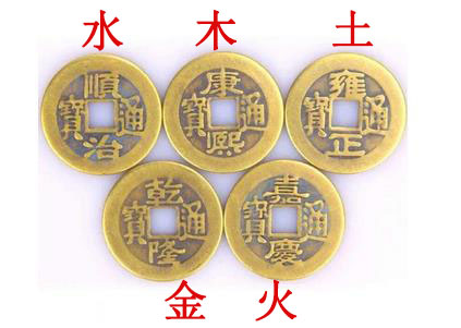 五帝钱与五行的关系